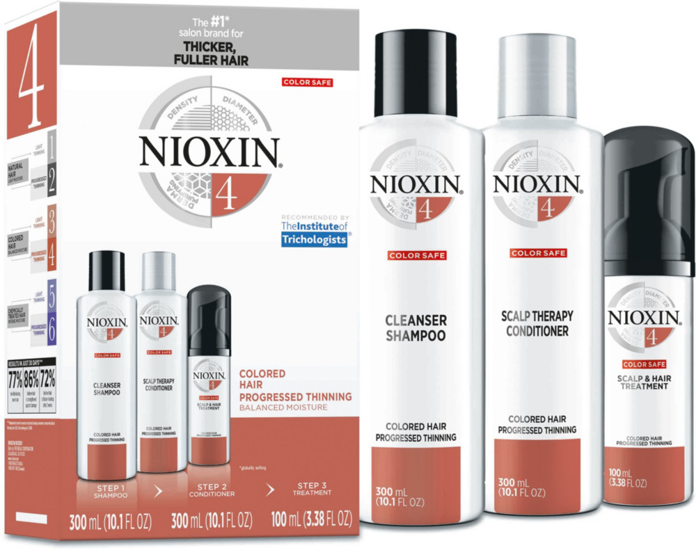 Nioxin Kit System 4