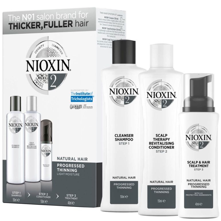Nioxin Kit System 2