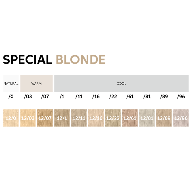 WELLA Koleston Perfect Permanent Color - Image 7